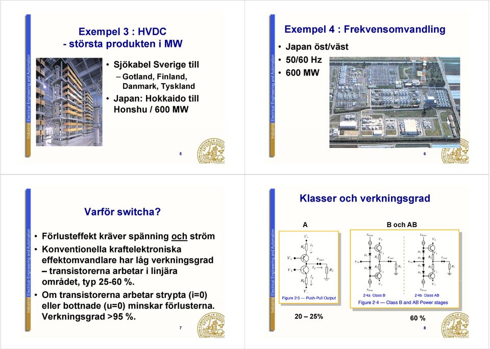 Klassr och vrknngsgrad Indstral Elctrca l Engnrng and Ato omaton Förlstffkt krävr spännng och ström Konvntonlla kraftlktronska ffktomvandlar har låg vrknngsgrad
