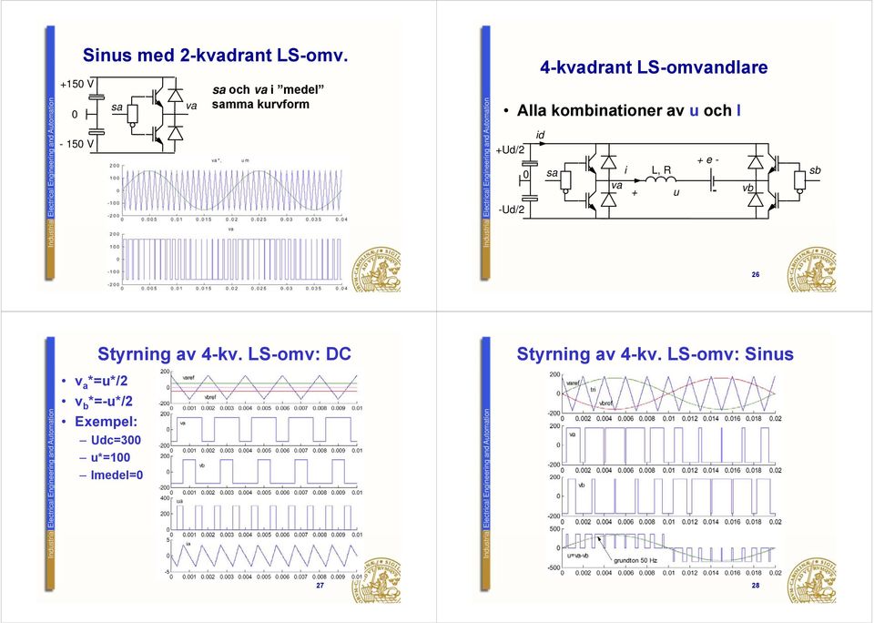 sa /2 L, R va vb 26 sb Indstral Elctrcal Engnr ng and Ato omaton Indstr al Elctrca l Engnr ng and Ato