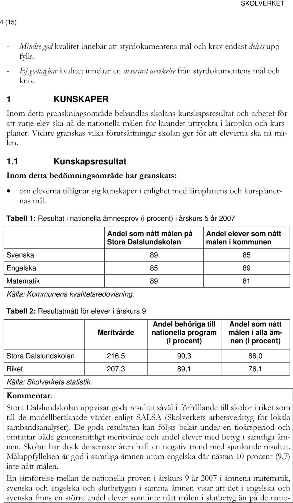 Vidare granskas vilka förutsättningar skolan ger för att eleverna ska nå målen. 1.1 Kunskapsresultat om eleverna tillägnar sig kunskaper i enlighet med läroplanens och kursplanernas mål.