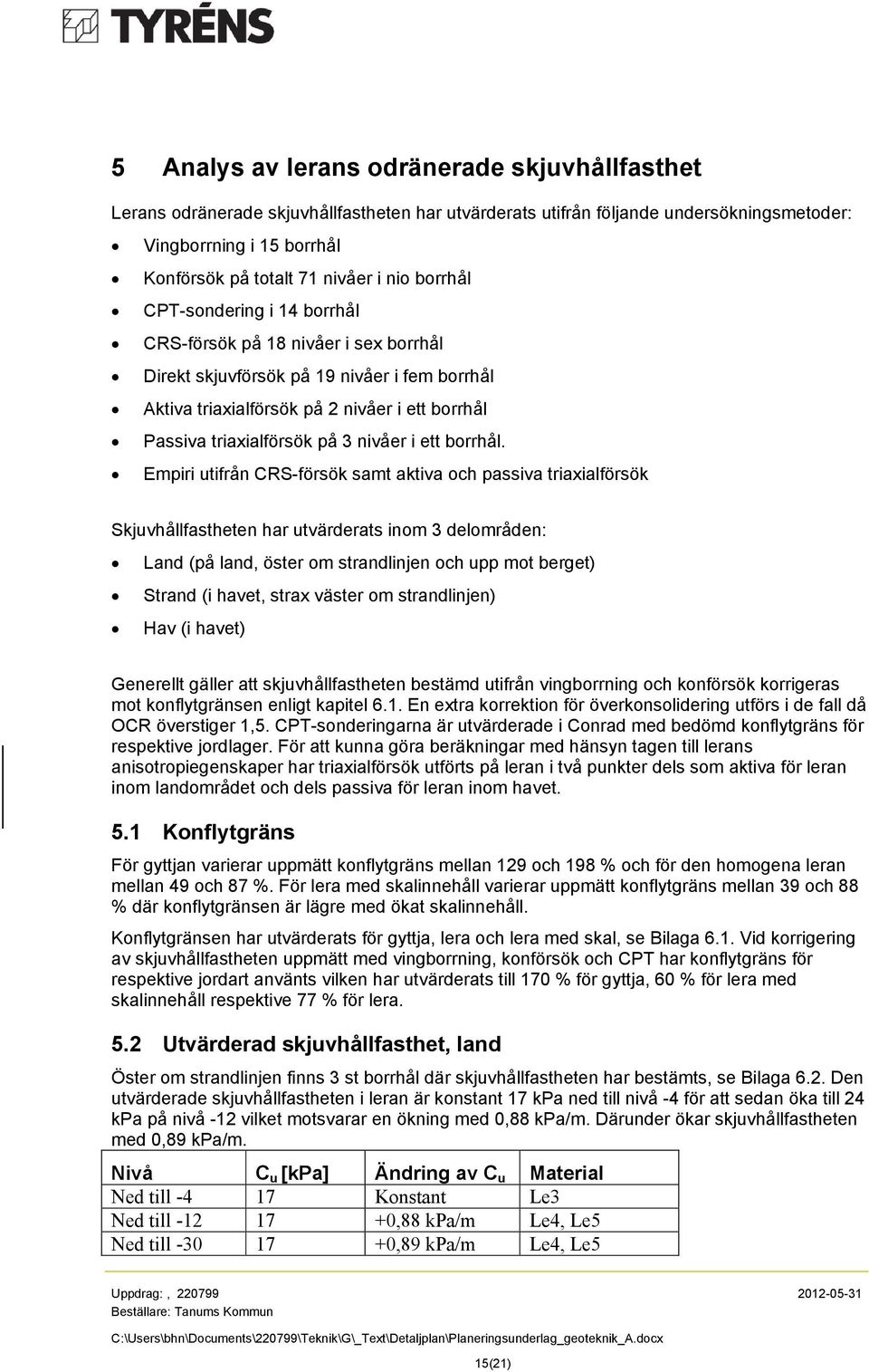 nivåer i ett borrhål.