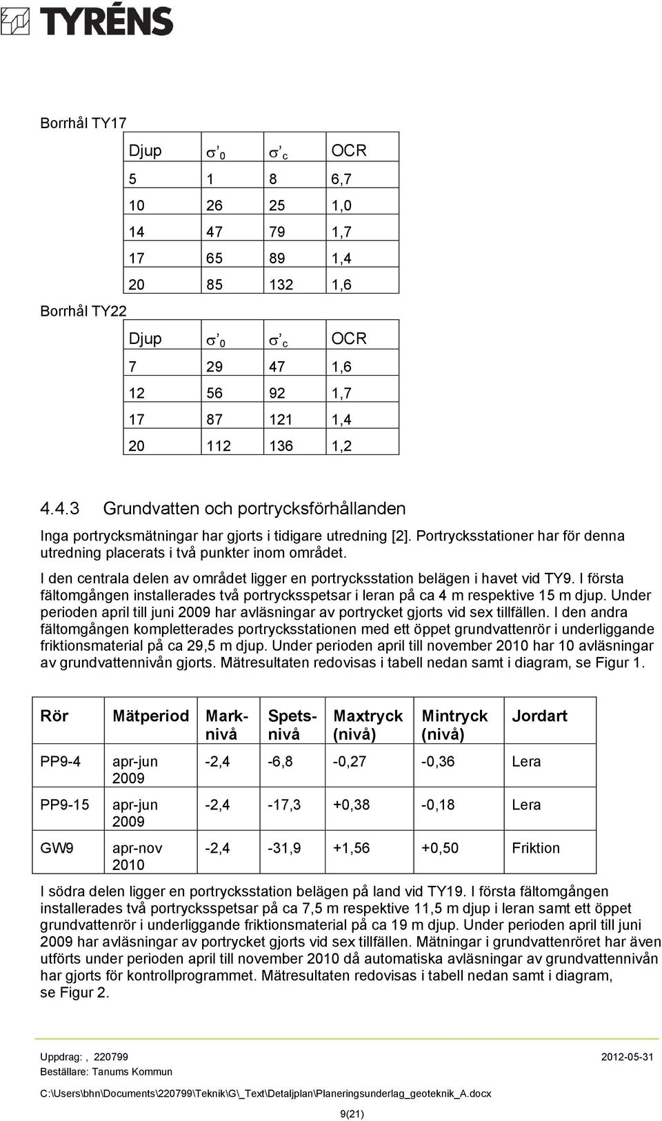 I första fältomgången installerades två portrycksspetsar i leran på ca 4 m respektive 15 m djup. Under perioden april till juni 2009 har avläsningar av portrycket gjorts vid sex tillfällen.