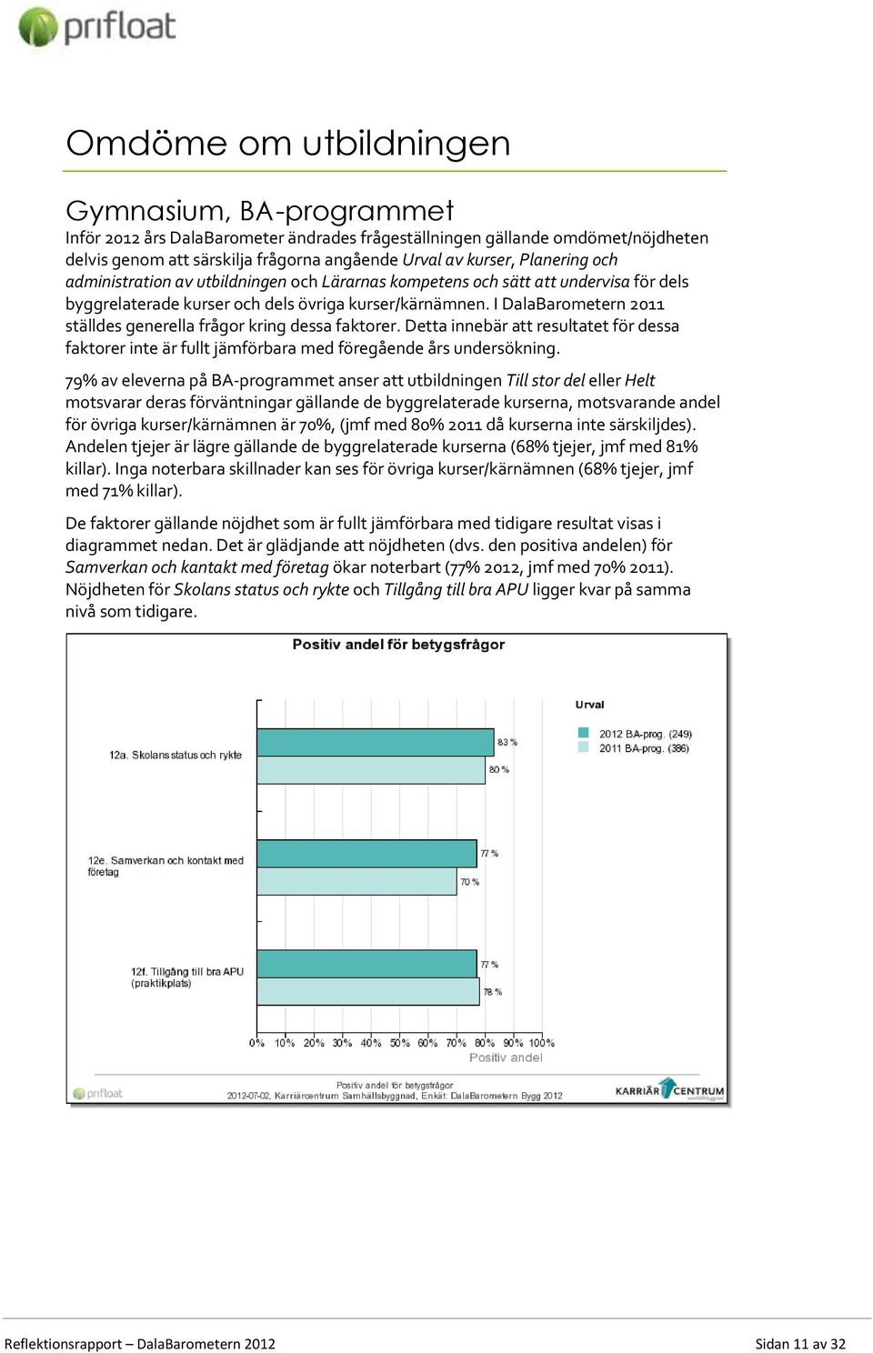I DalaBarometern 2011 ställdes generella frågor kring dessa faktorer. Detta innebär att resultatet för dessa faktorer inte är fullt jämförbara med föregående års undersökning.