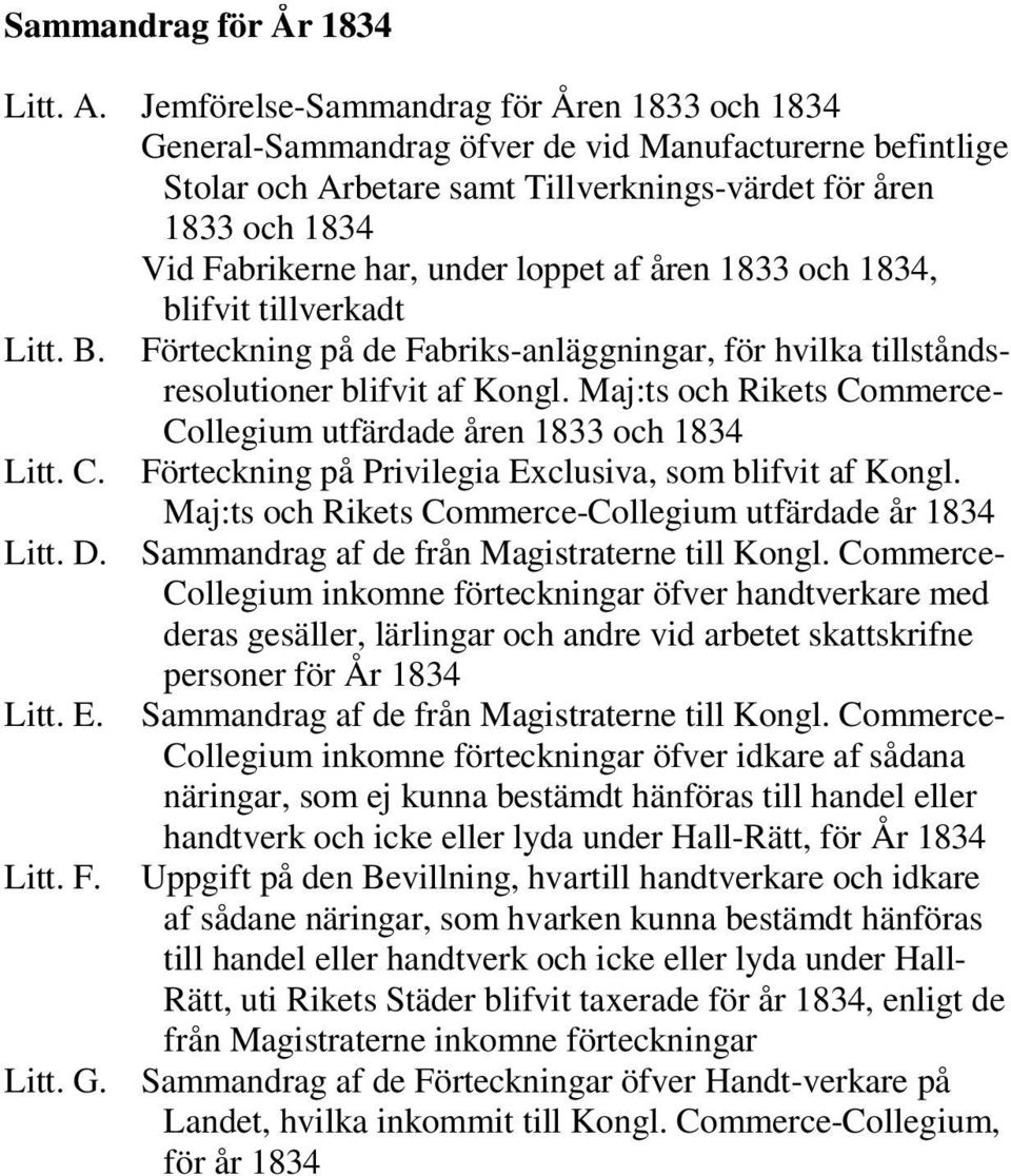 loppet af åren 1833 och 1834, blifvit tillverkadt Litt. B. Förteckning på de Fabriks-anläggningar, för hvilka tillståndsresolutioner blifvit af Kongl. Maj:ts och Rikets Co