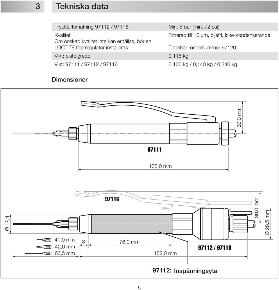 filterregulator installeras Tillbehör: ordernummer 97120 Vikt: pistolgrepp 0,115 kg Vikt: 97111 / 97112 / 97116 0,100 kg /