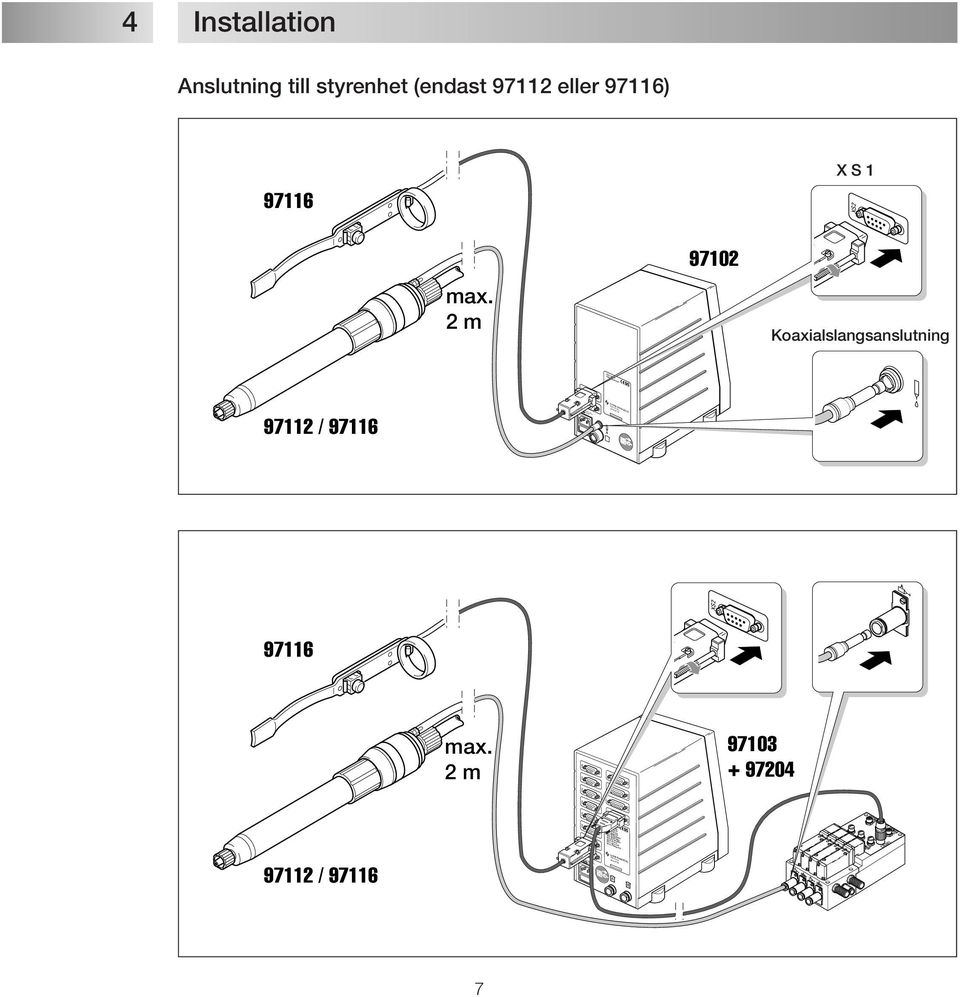 2 m XS1: Start XS2: Reservoir XS3: Turntable XS4: DC Motor XS5: Monitor A XS6: Monitor B XS7: RS232 Master XS8: RS232 Slave XS9: PLC Interface XS10: I/O
