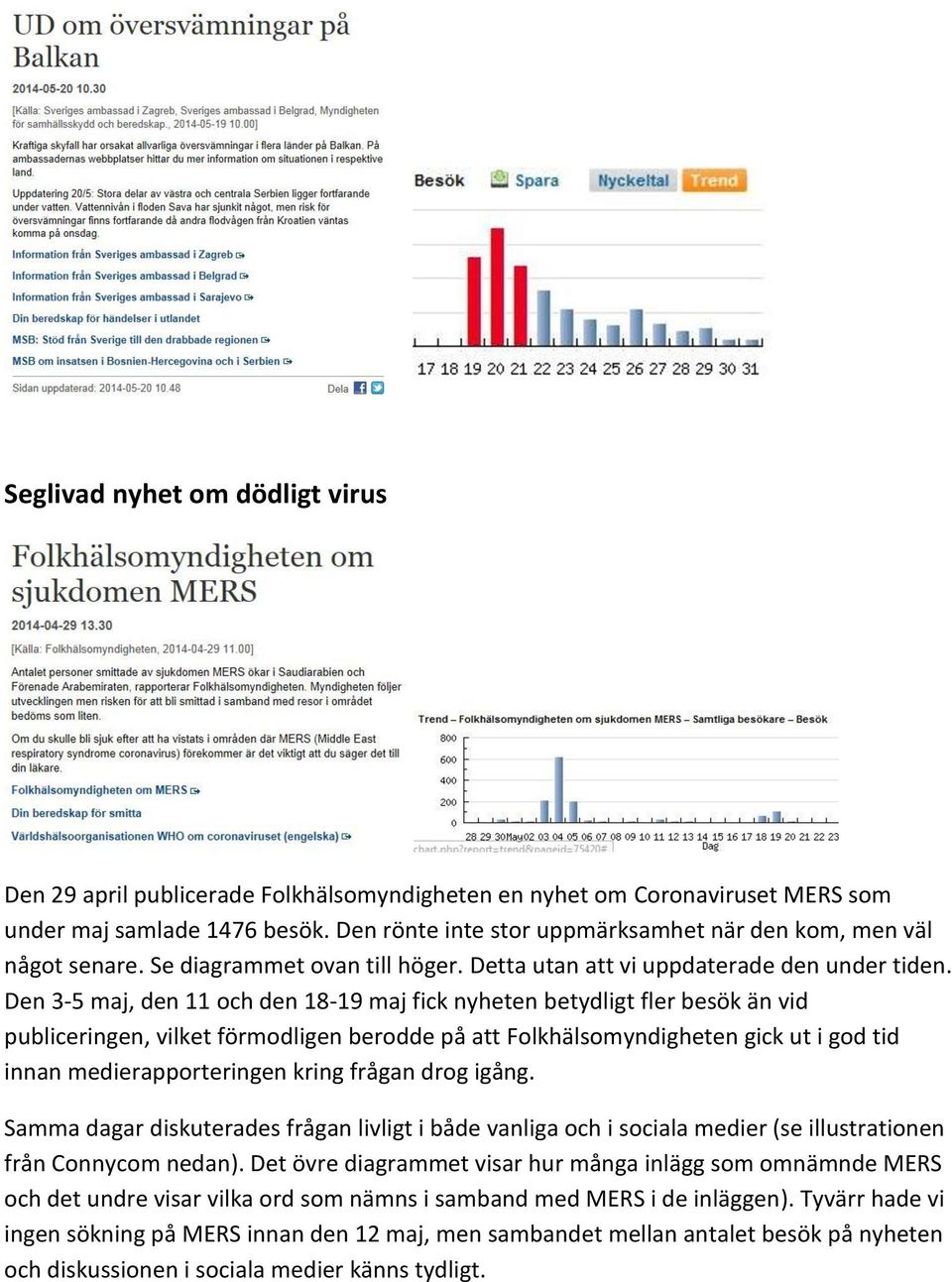 Den 3-5 maj, den 11 och den 18-19 maj fick nyheten betydligt fler besök än vid publiceringen, vilket förmodligen berodde på att Folkhälsomyndigheten gick ut i god tid innan medierapporteringen kring