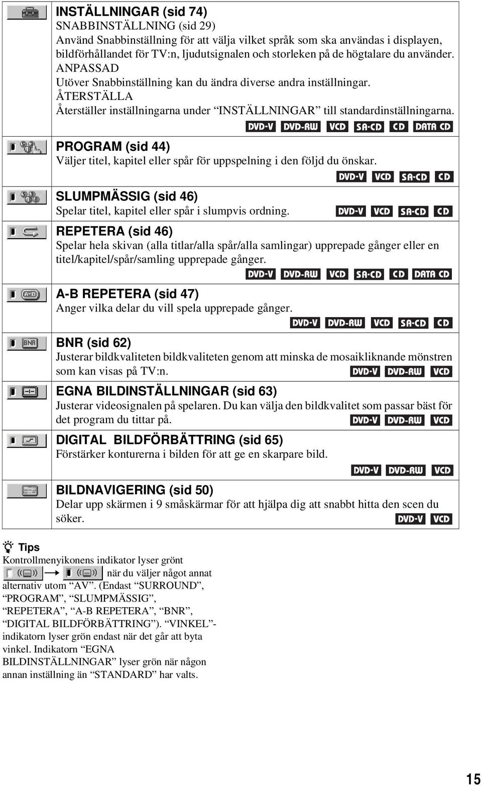 PROGRAM (sid 44) Väljer titel, kapitel eller spår för uppspelning i den följd du önskar. SLUMPMÄSSIG (sid 46) Spelar titel, kapitel eller spår i slumpvis ordning.