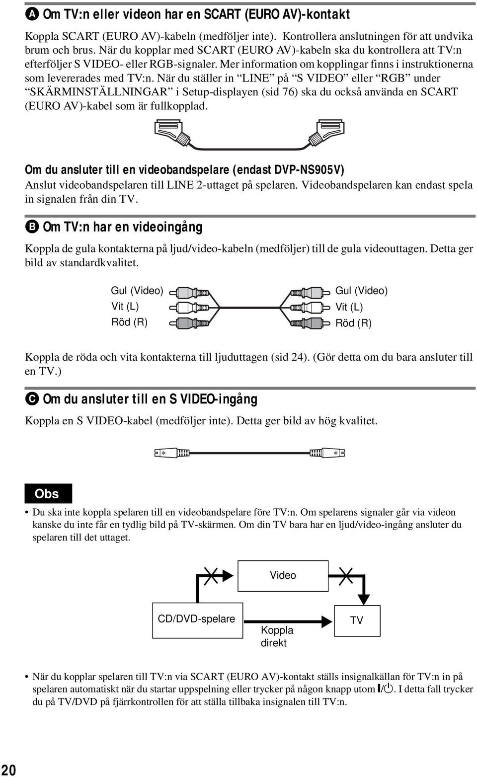 När du ställer in LINE på S VIDEO eller RGB under SKÄRMINSTÄLLNINGAR i Setup-displayen (sid 76) ska du också använda en SCART (EURO AV)-kabel som är fullkopplad.