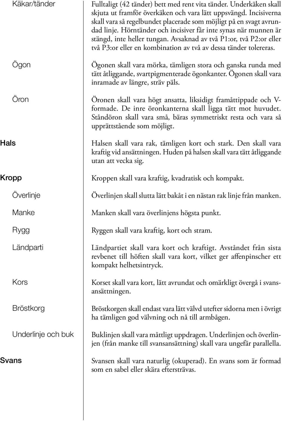 Hörntänder och incisiver får inte synas när munnen är stängd, inte heller tungan. Avsaknad av två P1:or, två P2:or eller två P3:or eller en kombination av två av dessa tänder tolereras.