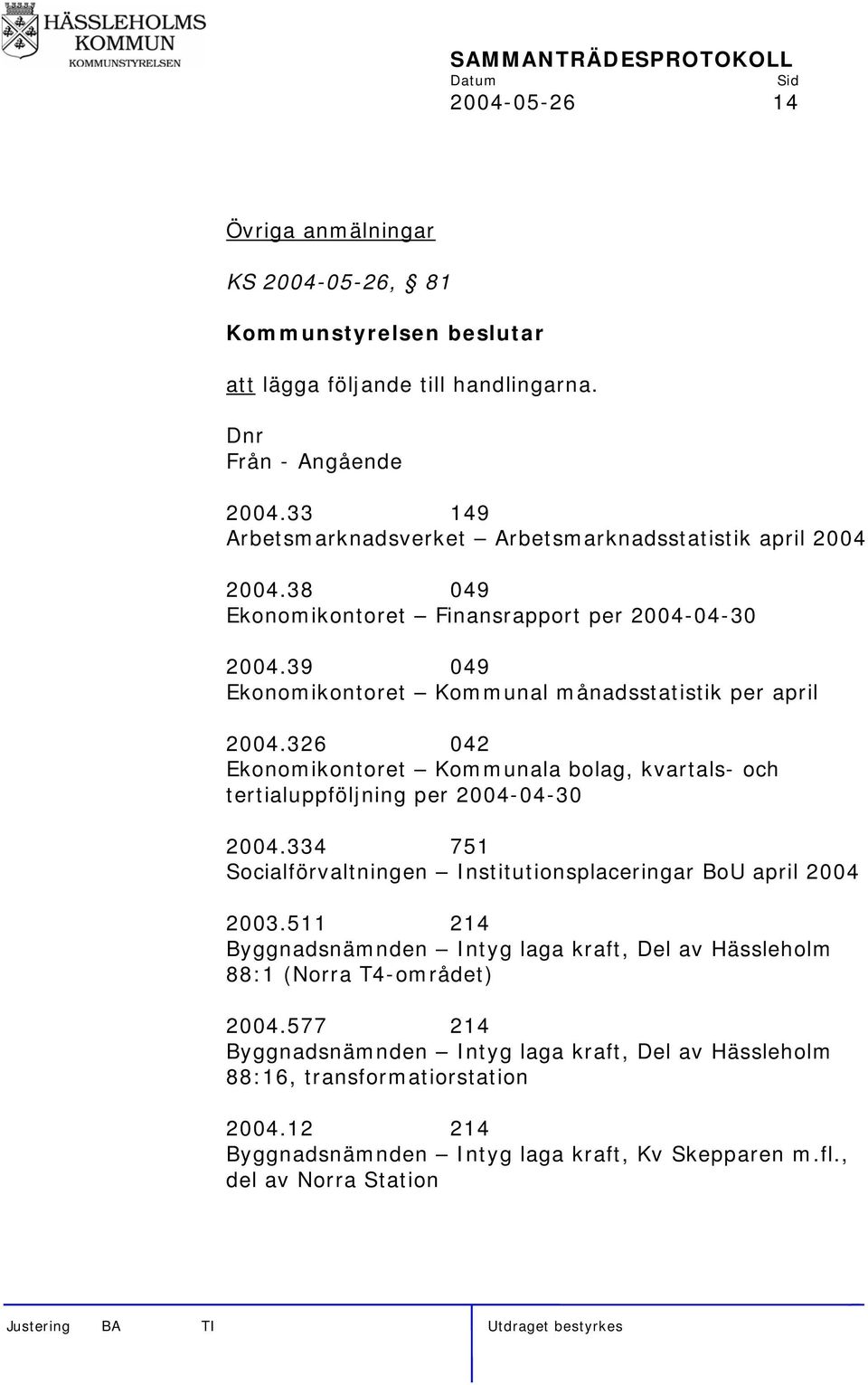 326 042 Ekonomikontoret Kommunala bolag, kvartals- och tertialuppföljning per 2004-04-30 2004.334 751 Socialförvaltningen Institutionsplaceringar BoU april 2004 2003.