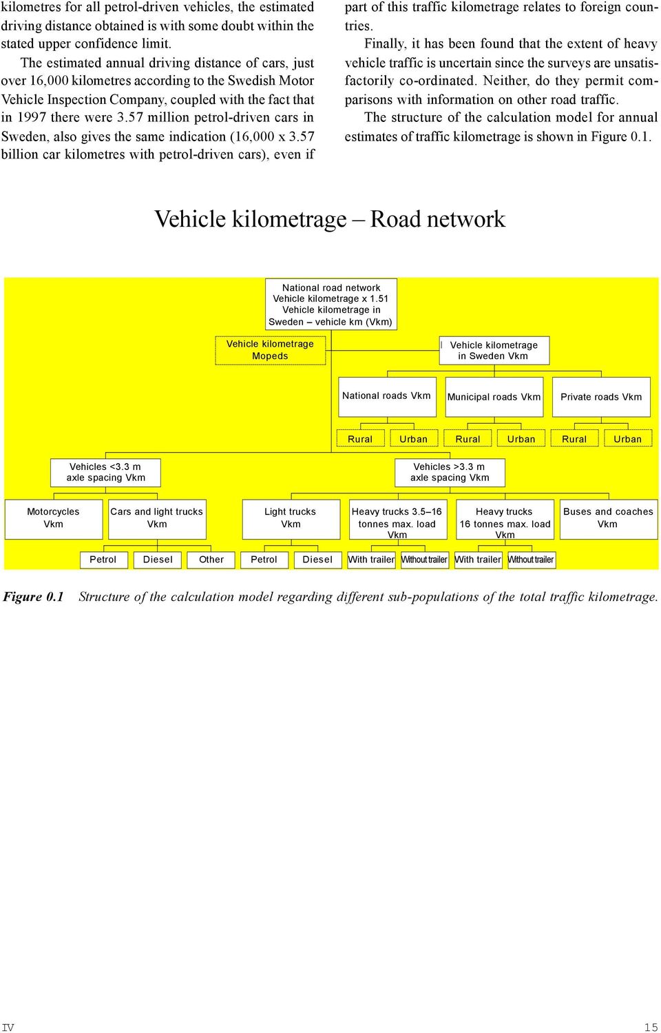57 million petrol-driven cars in Sweden, also gives the same indication (16,000 x 3.