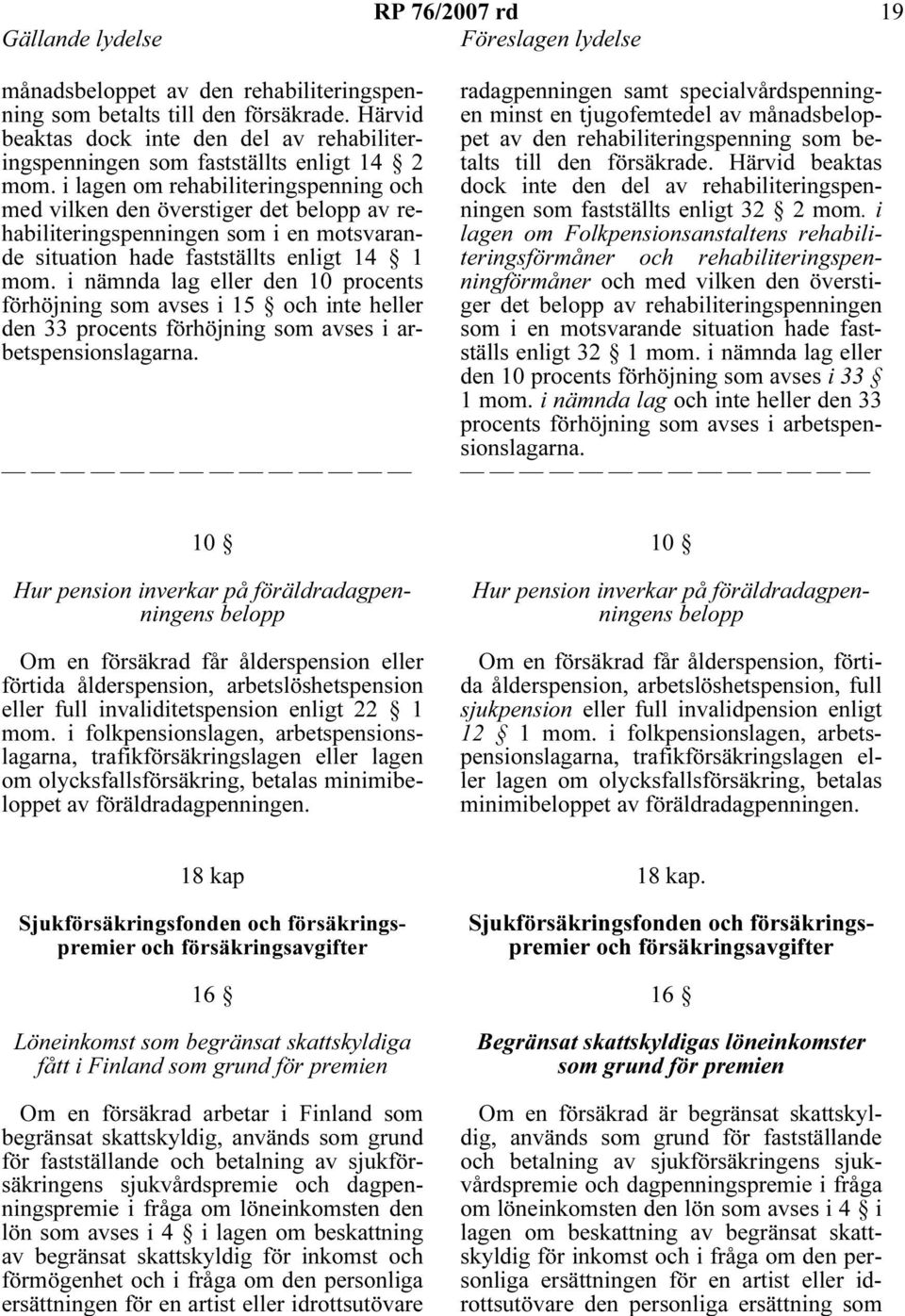 i lagen om rehabiliteringspenning och med vilken den överstiger det belopp av rehabiliteringspenningen som i en motsvarande situation hade fastställts enligt 14 1 mom.