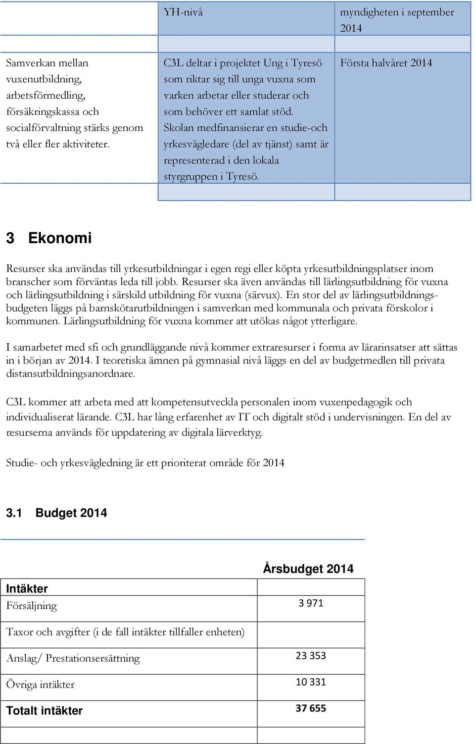 Skolan medfinansierar en studie-och yrkesvägledare (del av tjänst) samt är representerad i den lokala styrgruppen i Tyresö.