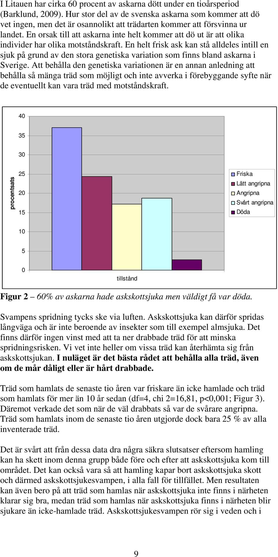 En orsak till att askarna inte helt kommer att dö ut är att olika individer har olika motståndskraft.