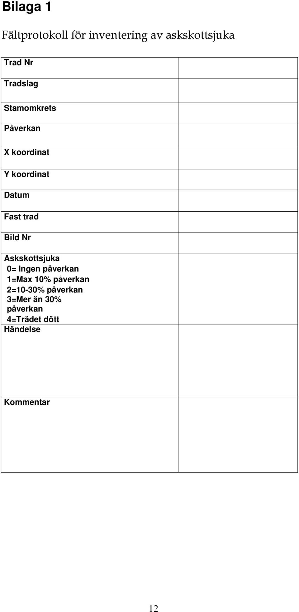trad Bild Nr Askskottsjuka 0= Ingen påverkan 1=Max 10% påverkan