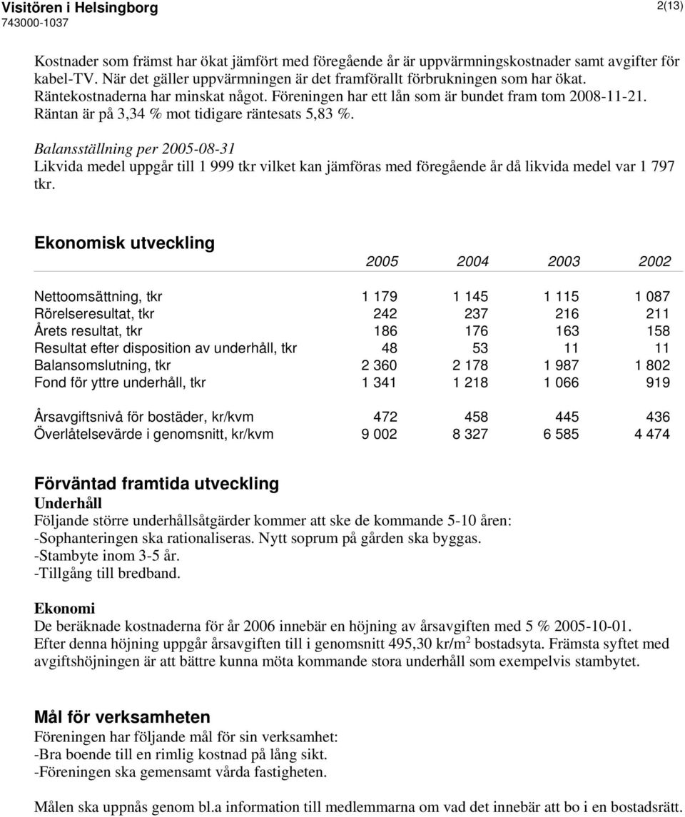 Räntan är på 3,34 % mot tidigare räntesats 5,83 %. Balansställning per 2005-08-31 Likvida medel uppgår till 1 999 tkr vilket kan jämföras med föregående år då likvida medel var 1 797 tkr.