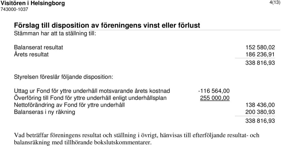 Överföring till Fond för yttre underhåll enligt underhållsplan 255 000,00 Nettoförändring av Fond för yttre underhåll 138 436,00 Balanseras i ny räkning 200