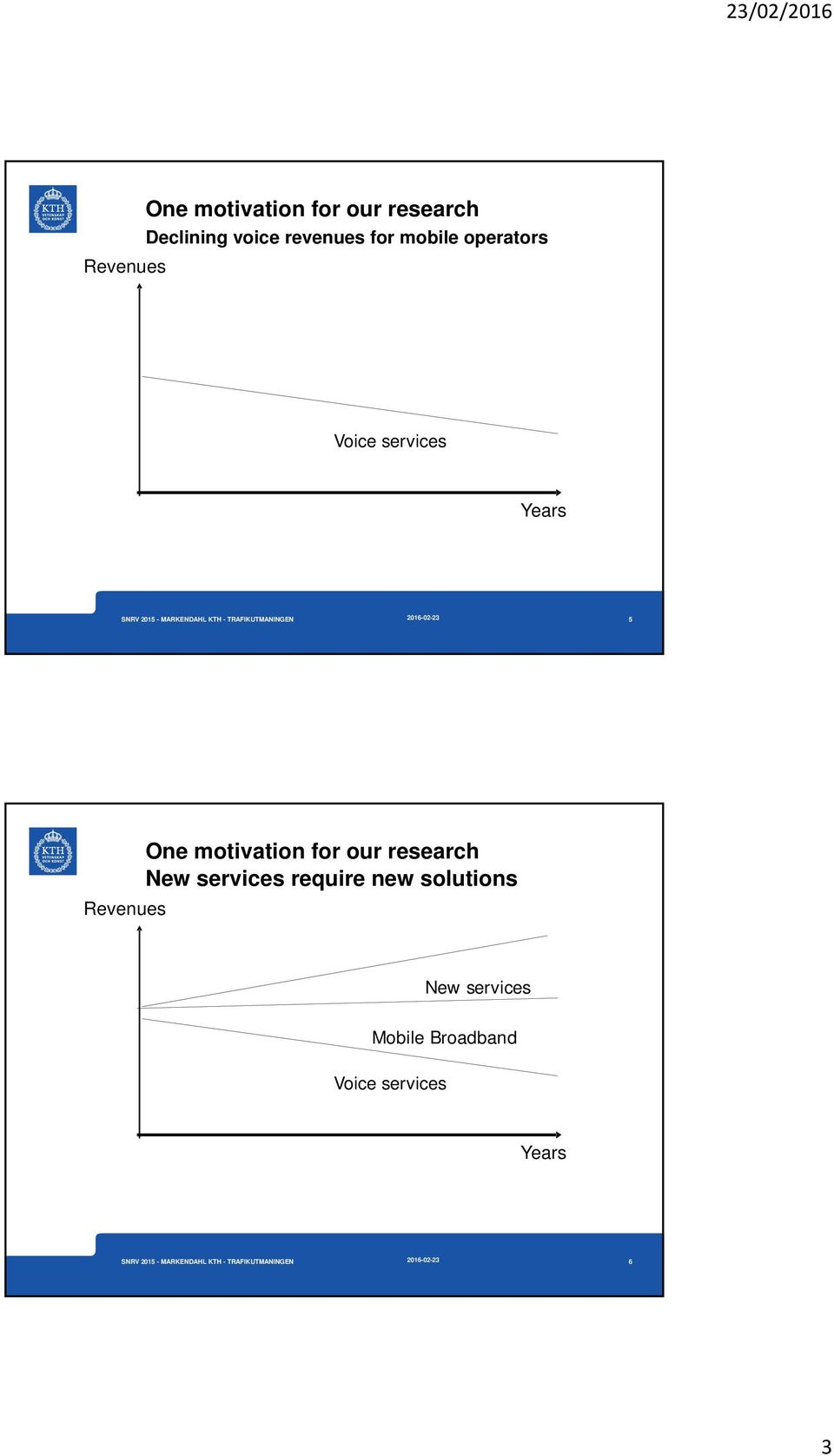 One motivation for our research New services require new