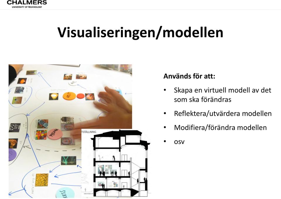 som ska förändras Reflektera/utvärdera