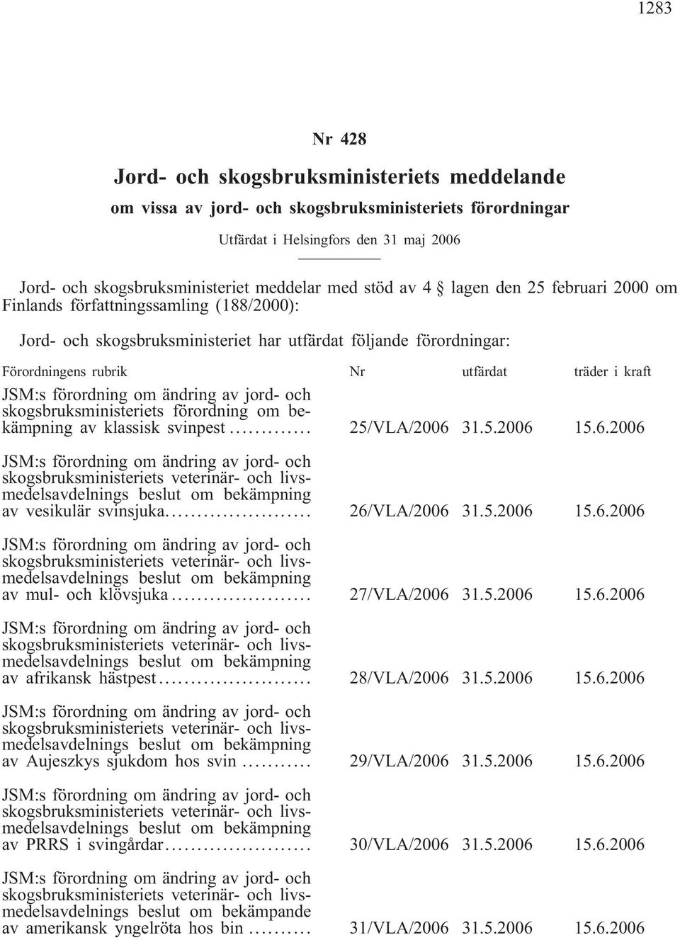 skogsbruksministeriets förordning om bekämpning av klassisk svinpest... 25/VLA/2006 31.5.2006 15.6.2006 av vesikulär svinsjuka... 26/VLA/2006 31.5.2006 15.6.2006 av mul- och klövsjuka... 27/VLA/2006 31.