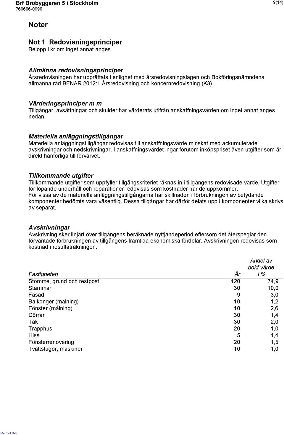 Värderingsprinciper m m Tillgångar, avsättningar och skulder har värderats utifrån anskaffningsvärden om inget annat anges nedan.
