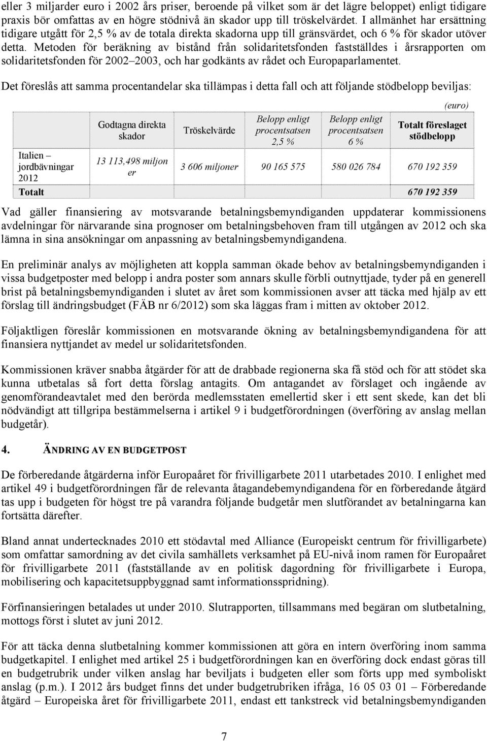 Metoden för beräkning av bistånd från solidaritetsfonden fastställdes i årsrapporten om solidaritetsfonden för 2002 2003, och har godkänts av rådet och Europaparlamentet.