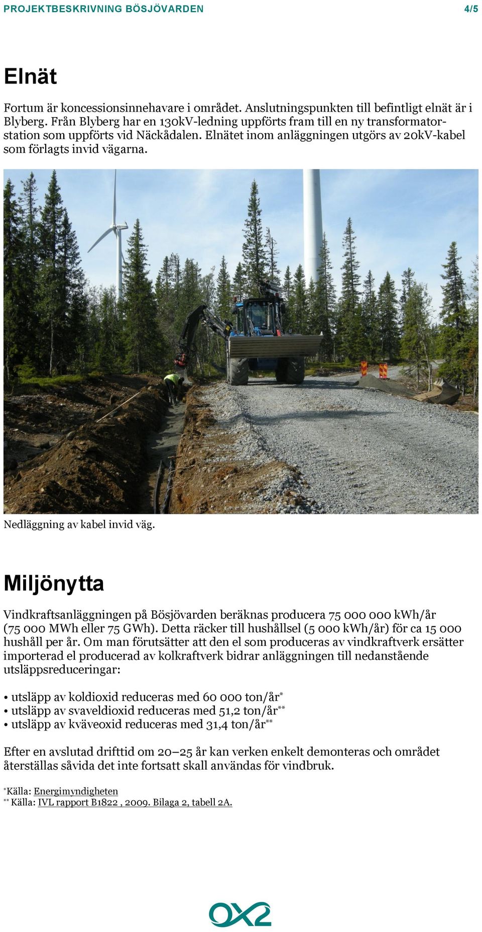 Nedläggning av kabel invid väg. Miljönytta Vindkraftsanläggningen på Bösjövarden beräknas producera 75 000 000 kwh/år (75 000 MWh eller 75 GWh).