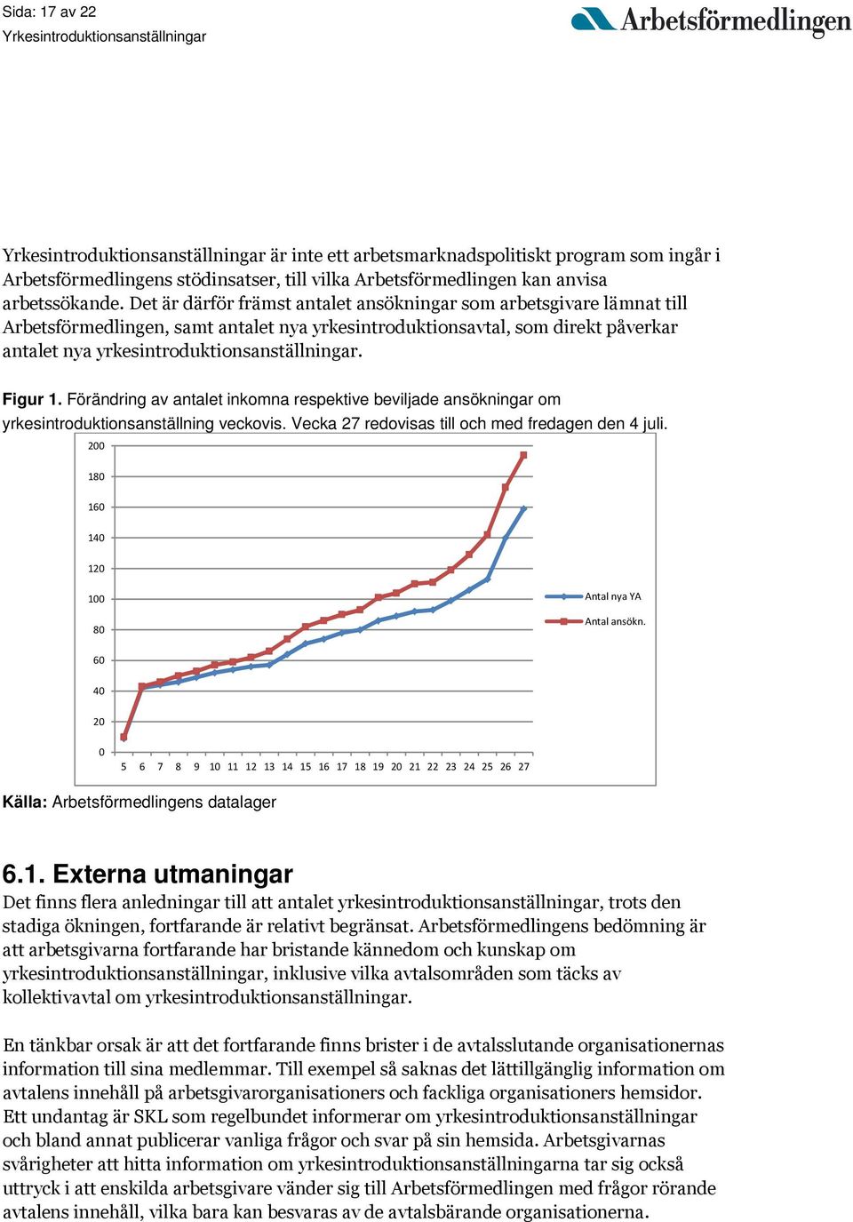 Figur 1. Förändring av antalet inkomna respektive beviljade ansökningar om yrkesintroduktionsanställning veckovis. Vecka 27 redovisas till och med fredagen den 4 juli.