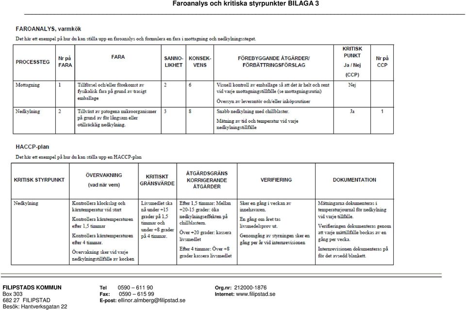 nr: 212000-1876 Box 303 Fax: 0590 615 99 Internet: www.