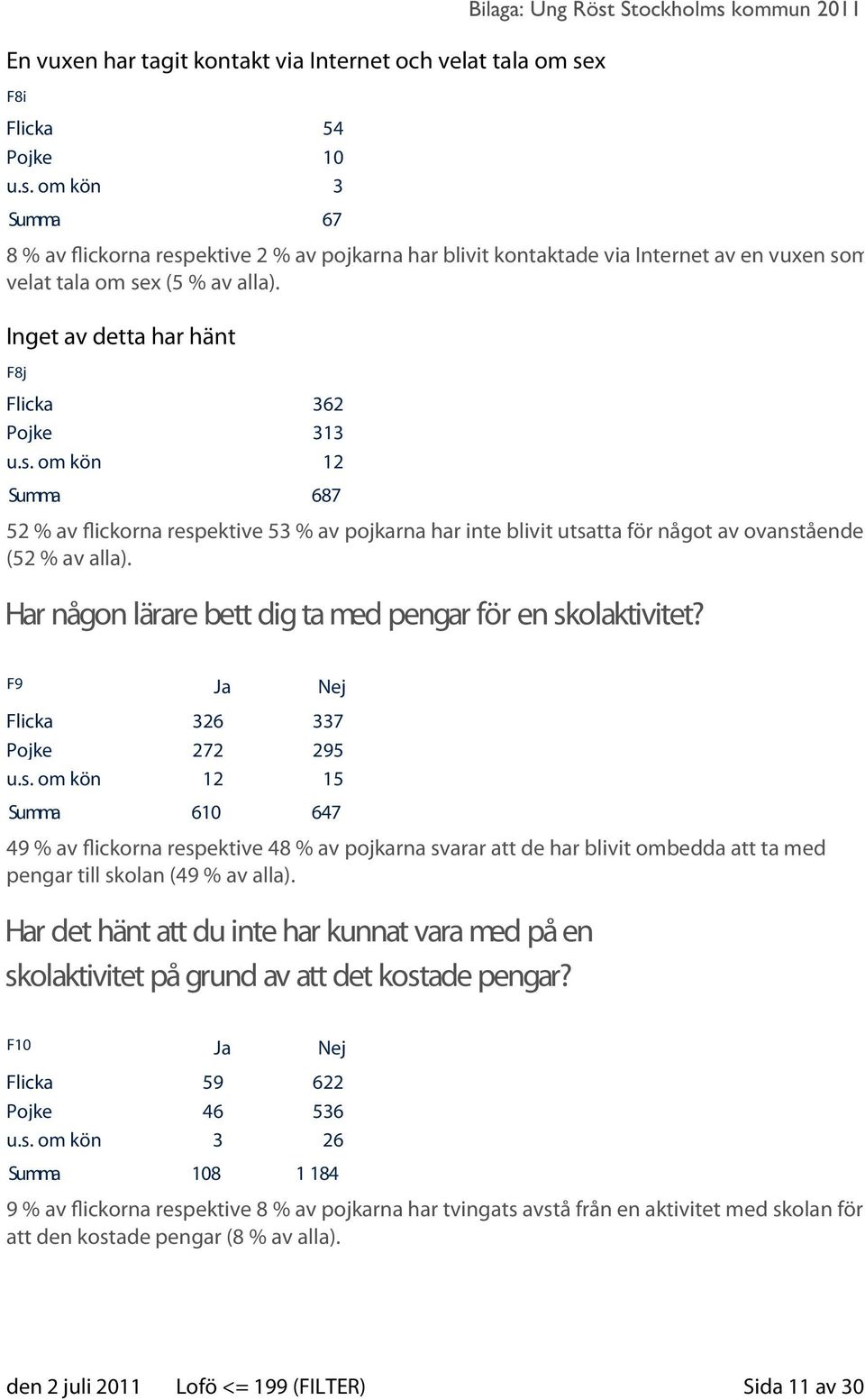 Inget av detta har hänt F8j Flicka 362 Pojke 313 u.s.