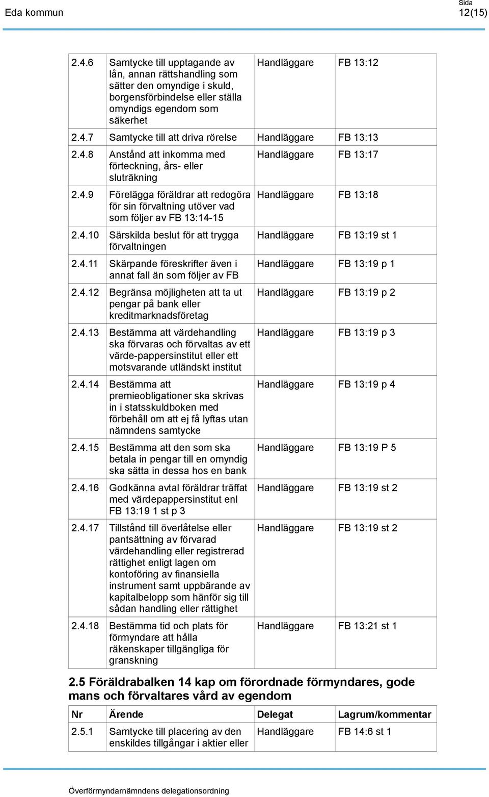 4.11 Skärpande föreskrifter även i annat fall än som följer av FB 2.4.12 Begränsa möjligheten att ta ut pengar på bank eller kreditmarknadsföretag 2.4.13 Bestämma att värdehandling ska förvaras och förvaltas av ett värde-pappersinstitut eller ett motsvarande utländskt institut 2.