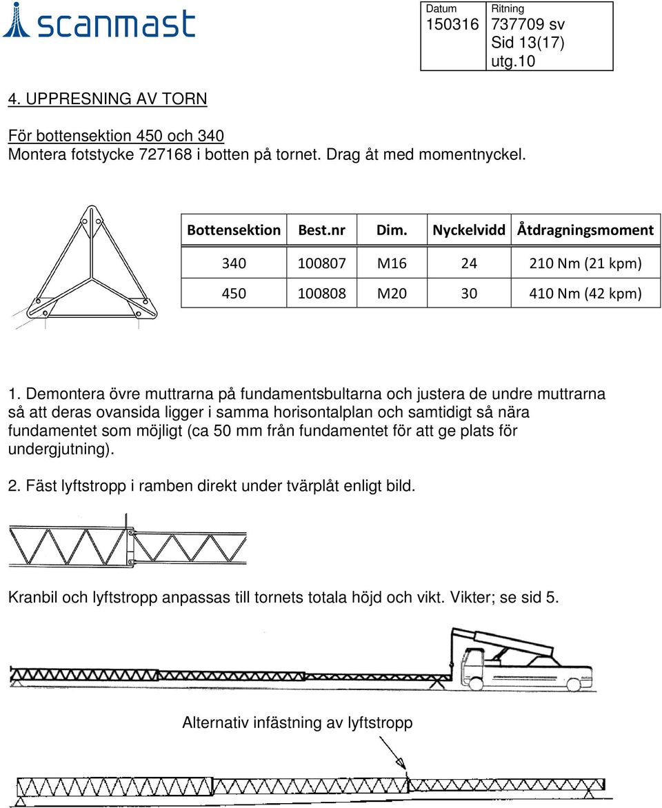 Demontera övre muttrarna på fundamentsbultarna och justera de undre muttrarna så att deras ovansida ligger i samma horisontalplan och samtidigt så nära fundamentet som