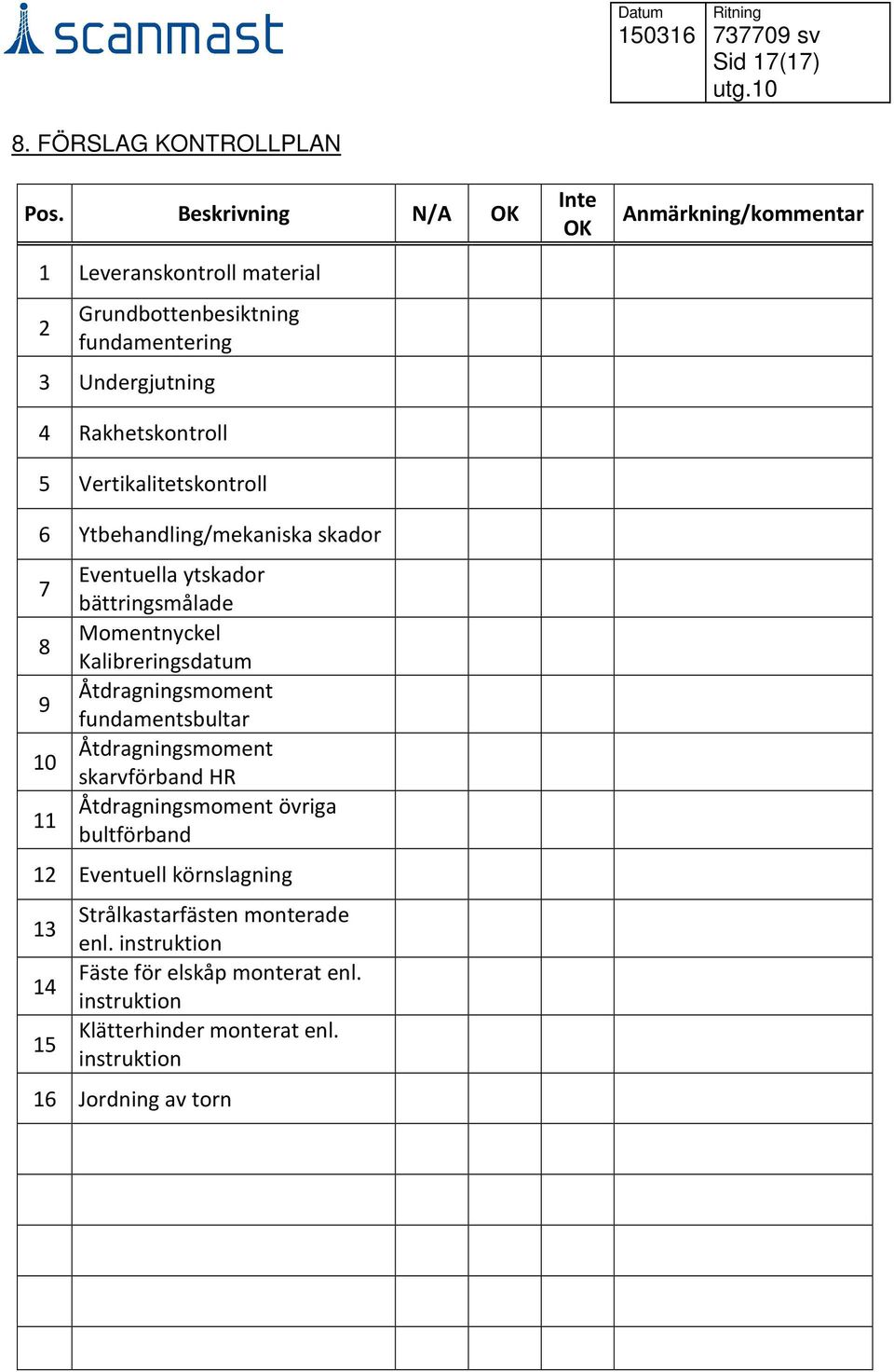 Ytbehandling/mekaniska skador 7 8 9 10 11 Eventuella ytskador bättringsmålade Momentnyckel Kalibreringsdatum Åtdragningsmoment fundamentsbultar