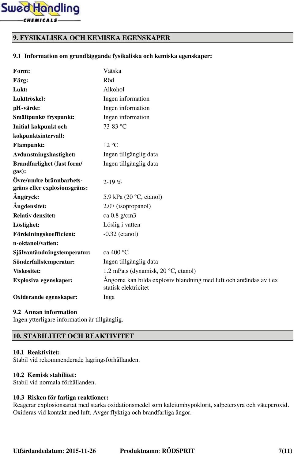 Alkohol Ingen information Ingen information Ingen information 73-83 C 12 C Avdunstningshastighet: Ingen tillgänglig data Brandfarlighet (fast form/ Ingen tillgänglig data gas): Övre/undre