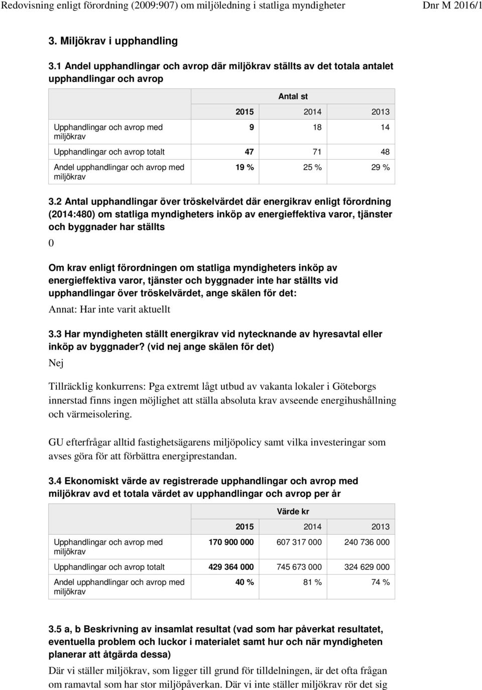 totalt 47 71 48 Andel upphandlingar och avrop med miljökrav 19 % 25 % 29 % 3.