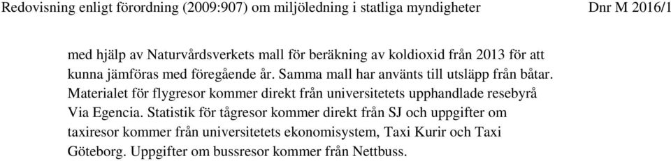 Materialet för flygresor kommer direkt från universitetets upphandlade resebyrå Via Egencia.