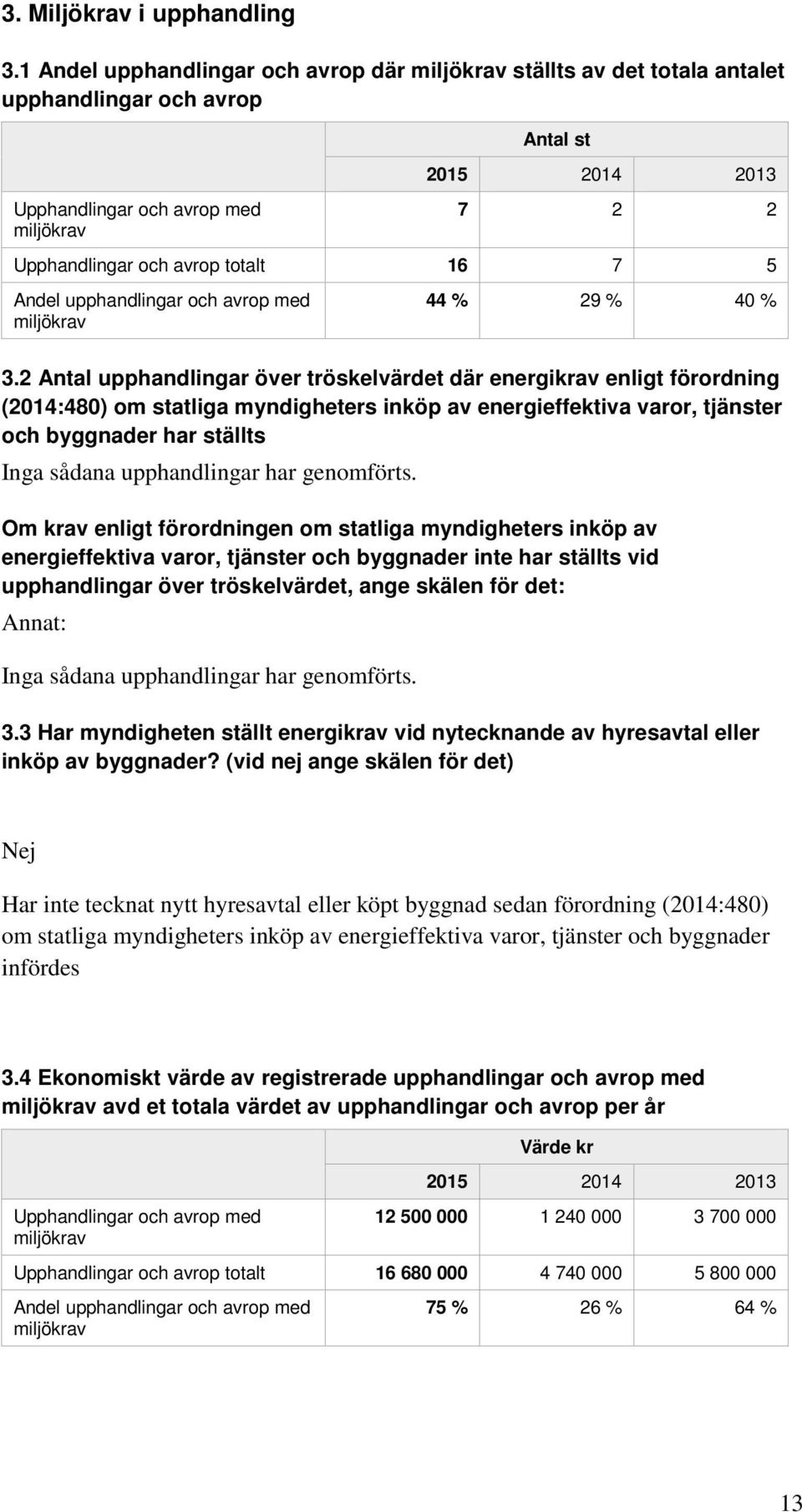 16 7 5 Andel upphandlingar och avrop med miljökrav 44 % 29 % 40 % 3.