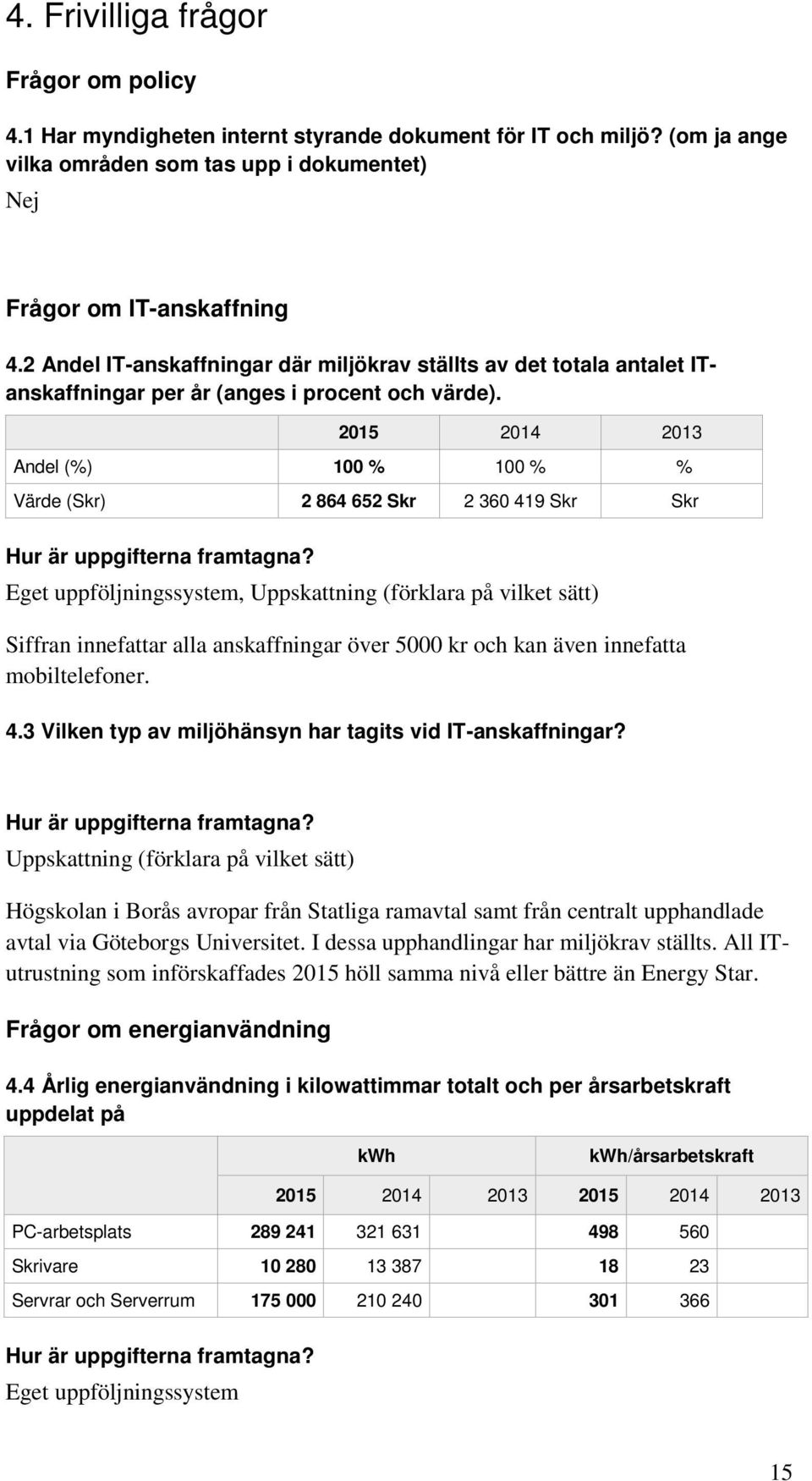 2015 2014 2013 Andel (%) 100 % 100 % % Värde (Skr) 2 864 652 Skr 2 360 419 Skr Skr Hur är uppgifterna framtagna?