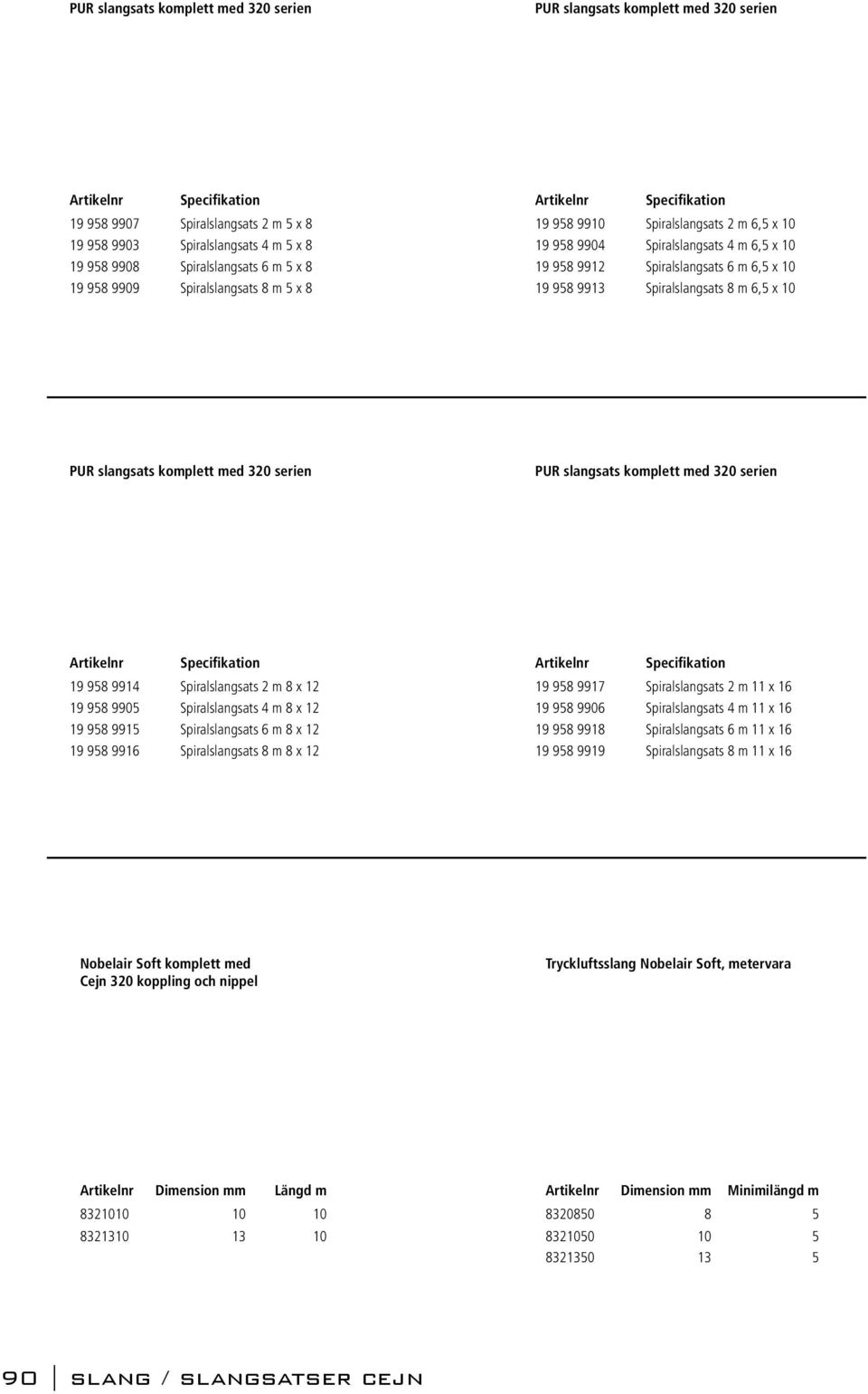 slangsats komplett med 320 serien PUR slangsats komplett med 320 serien 19 958 9914 Spiralslangsats 2 m 8 x 12 19 958 9905 Spiralslangsats 4 m 8 x 12 19 958 9915 Spiralslangsats 6 m 8 x 12 19 958