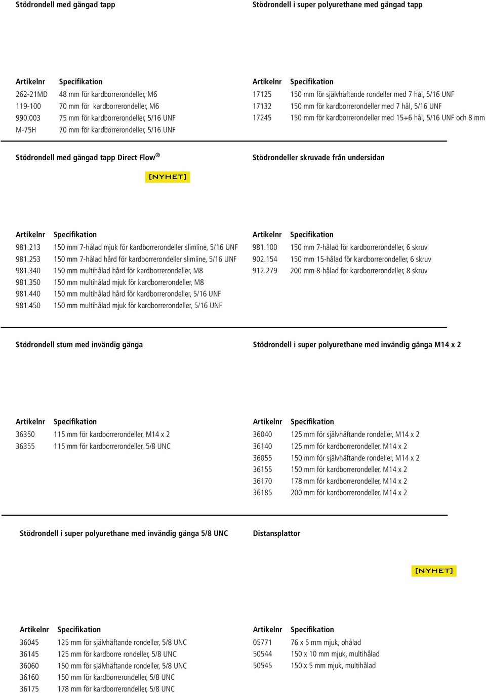 5/16 UNF 17245 150 mm för kardborrerondeller med 15+6 hål, 5/16 UNF och 8 mm Stödrondell med gängad tapp Direct Flow Stödrondeller skruvade från undersidan [nyhet] 981.