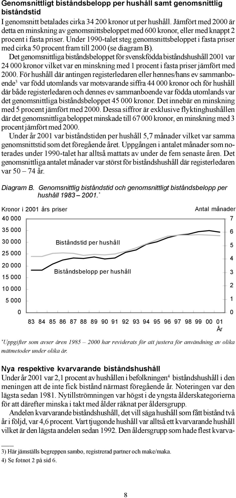 Under 1990-talet steg genomsnittsbeloppet i fasta priser med cirka 50 procent fram till 2000 (se diagram B).