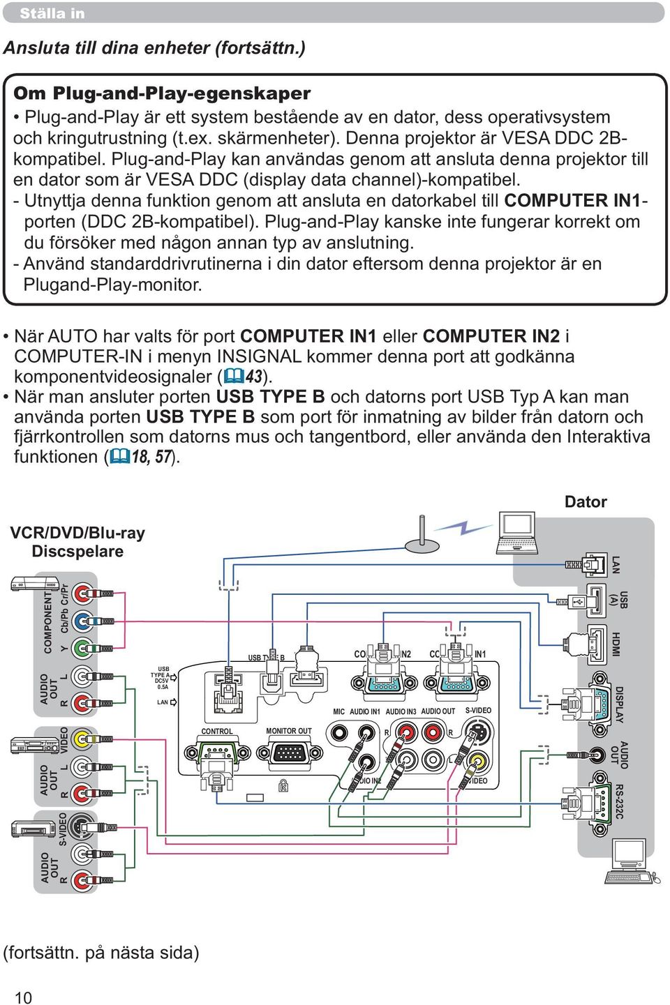 - Utnyttja denna funktion genom att ansluta en datorkabel till COMPUTER IN1- porten (DDC 2B-kompatibel). Plug-and-Play kanske inte fungerar korrekt om du försöker med någon annan typ av anslutning.
