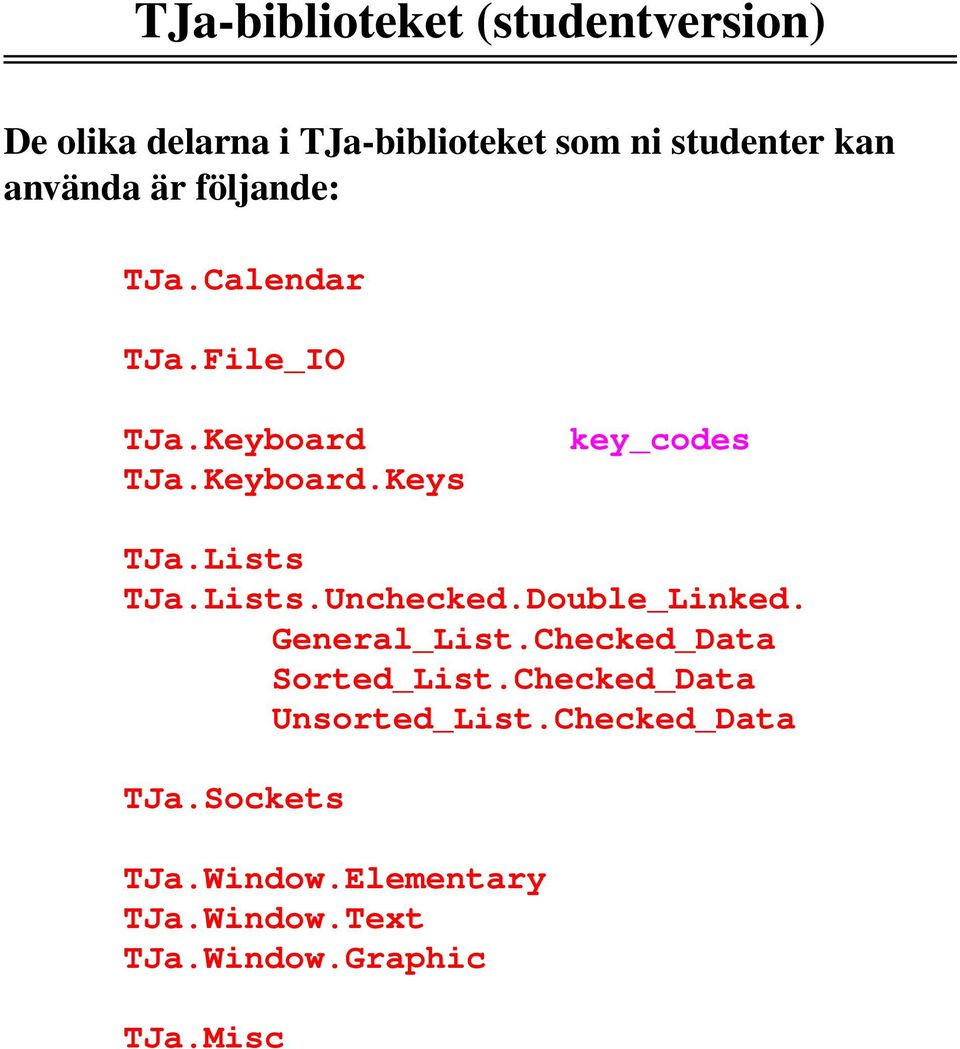 Lists TJa.Lists.Unchecked.Double_Linked. General_List.Checked_Data Sorted_List.