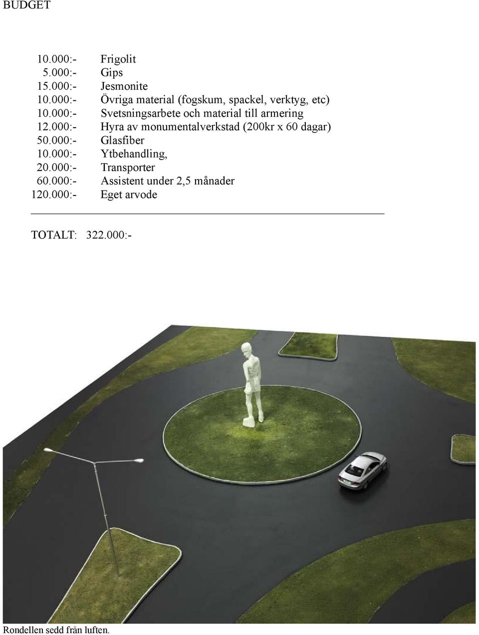000:Svetsningsarbete och material till armering 12.
