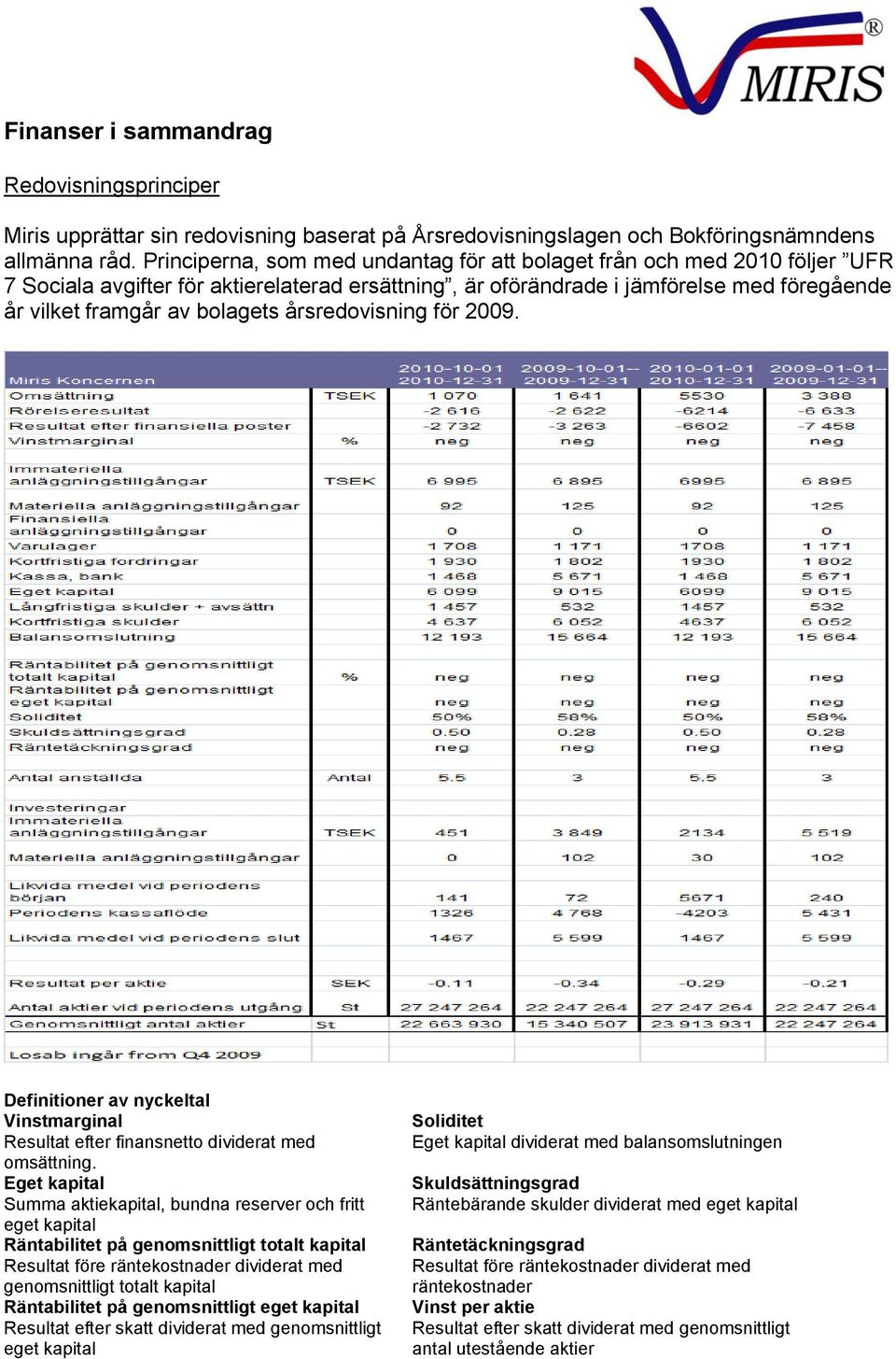 årsredovisning för 2009. Definitioner av nyckeltal Vinstmarginal Resultat efter finansnetto dividerat med omsättning.
