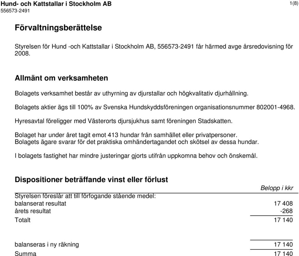 Bolagets aktier ägs till 100% av Svenska Hundskyddsföreningen organisationsnummer 802001-4968. Hyresavtal föreligger med Västerorts djursjukhus samt föreningen Stadskatten.