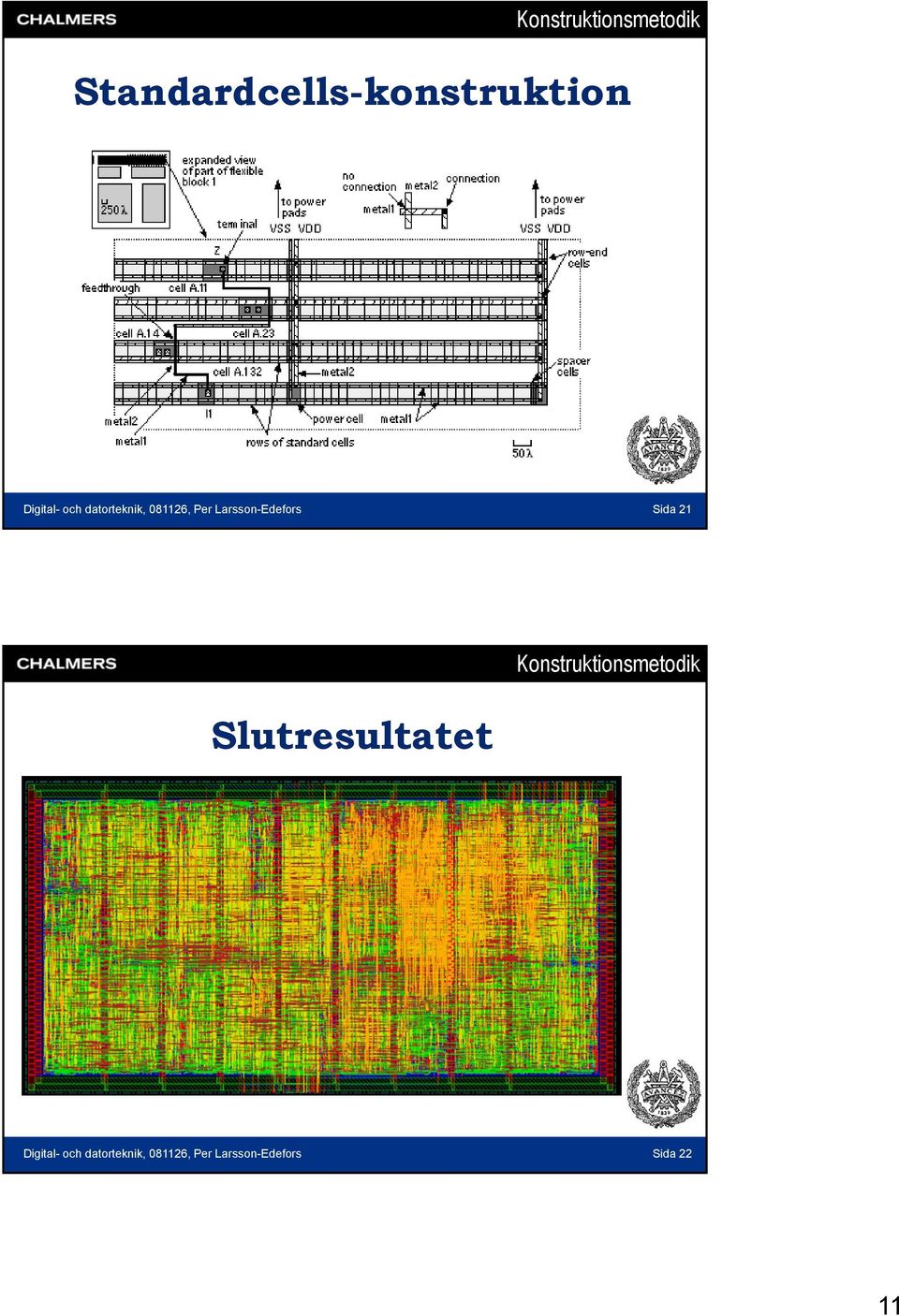 Larsson-Edefors Sida 21 Slutresultatet