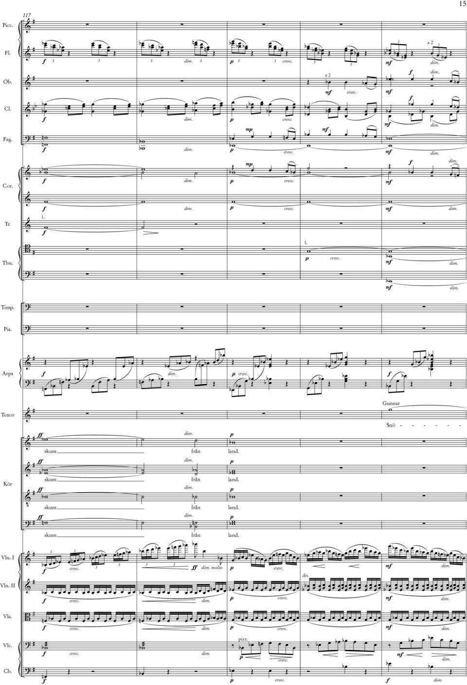 b b b Tenor ln I ln II la l Cb b skum b b skum b n skum skum b b n b b b n b b n b n b b b n b rån b rån b rån n b rån b b b n n b b b