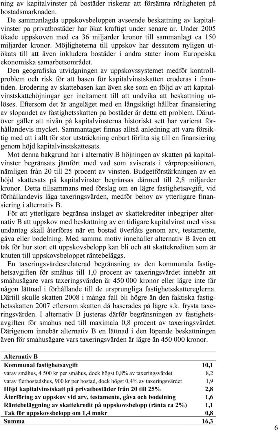 Under 2005 ökade uppskoven med ca 36 miljarder kronor till sammanlagt ca 150 miljarder kronor.