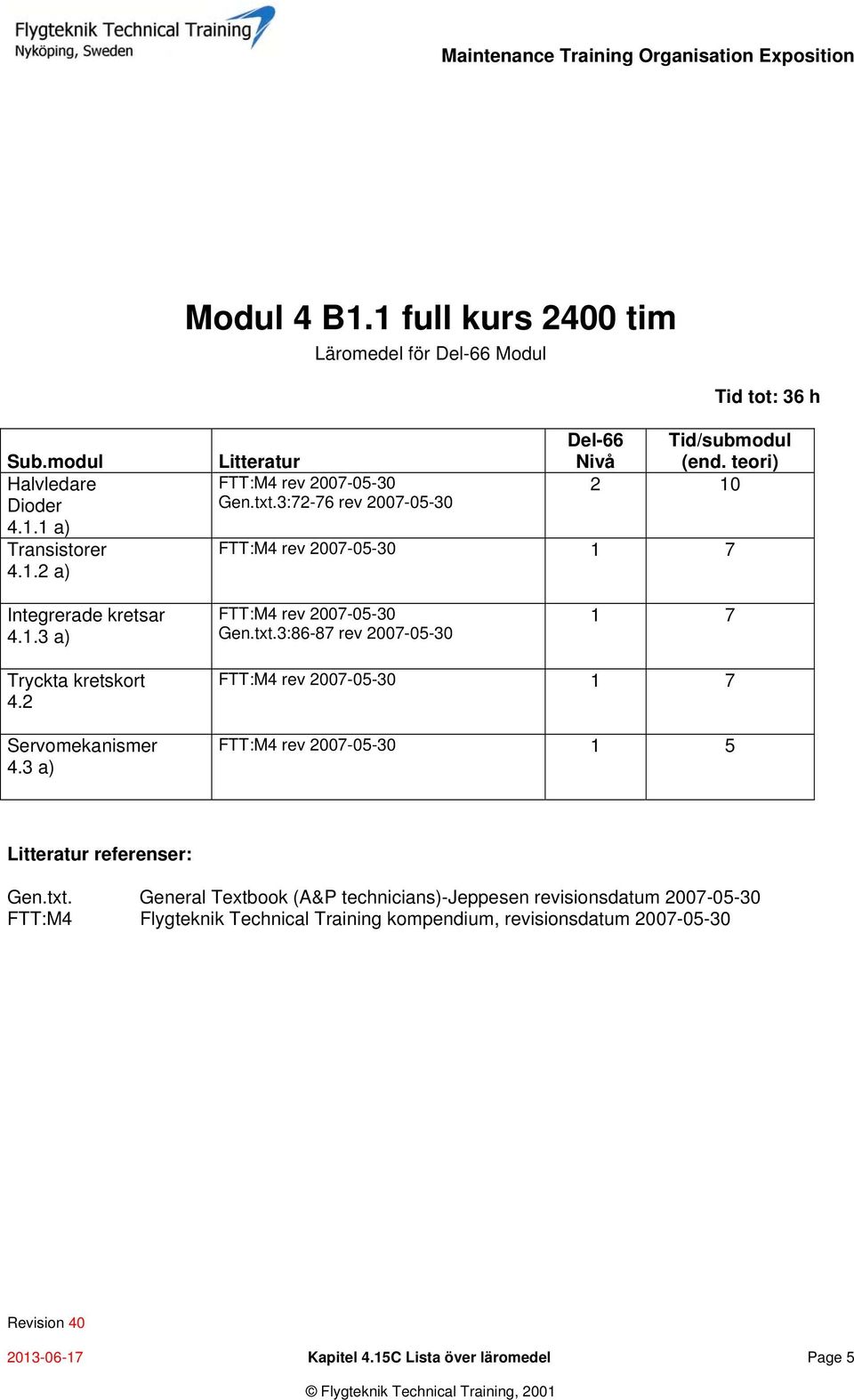 3:86-87 rev 2007-1 7 Tryckta kretskort 4.2 Servomekanismer 4.3 a) FTT:M4 rev 2007-1 7 FTT:M4 rev 2007-1 5 referenser: Gen.txt.